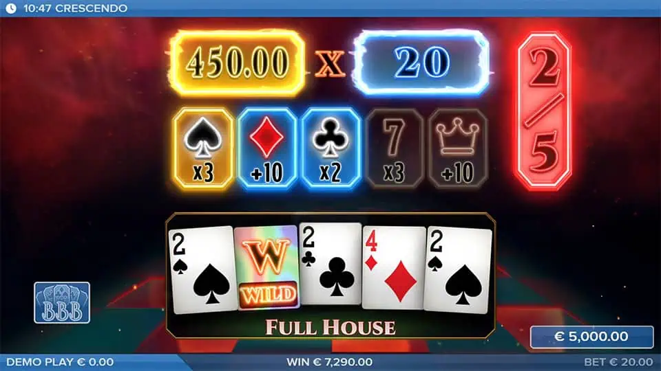 Gameplay featuring a winning hand with a Full House, multipliers highlighted in neon frames, and values shown above the reels.