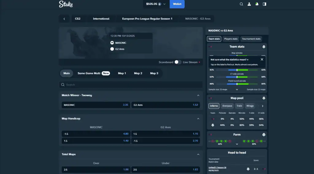 Bonustiime_Stake_Cs2_Compare_Odds