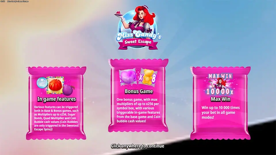 Miss Candys Sweet Escape slot intro screen