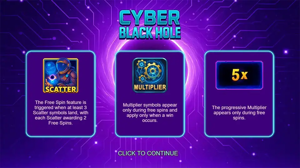 Cyber Black Hole slot intro screen