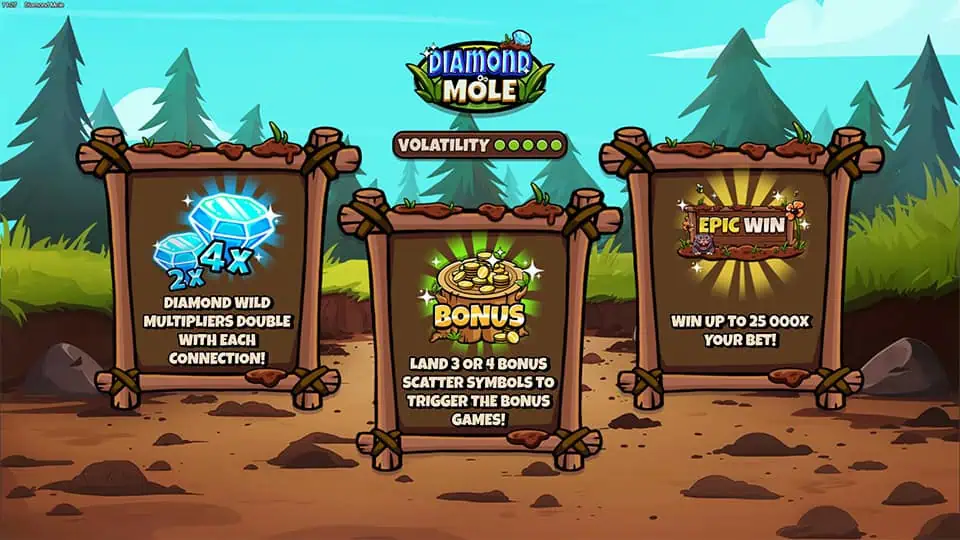 Diamond Mole intro highlighting key features: wild multipliers that double per connection, bonus trigger with scatters, and max win of 25,000x.