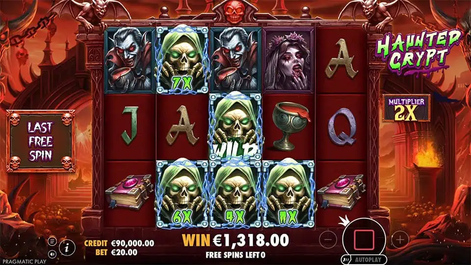 Skull wilds charged with electricity displaying multipliers (4x to 7x) land in the free spin round, powering up a total win with an active 2x global multiplier on the right.