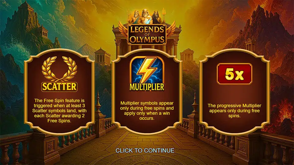 Intro screen of Legends of Olympus slot explaining Free Spins from Scatters, random Multipliers, and progressive win multipliers.