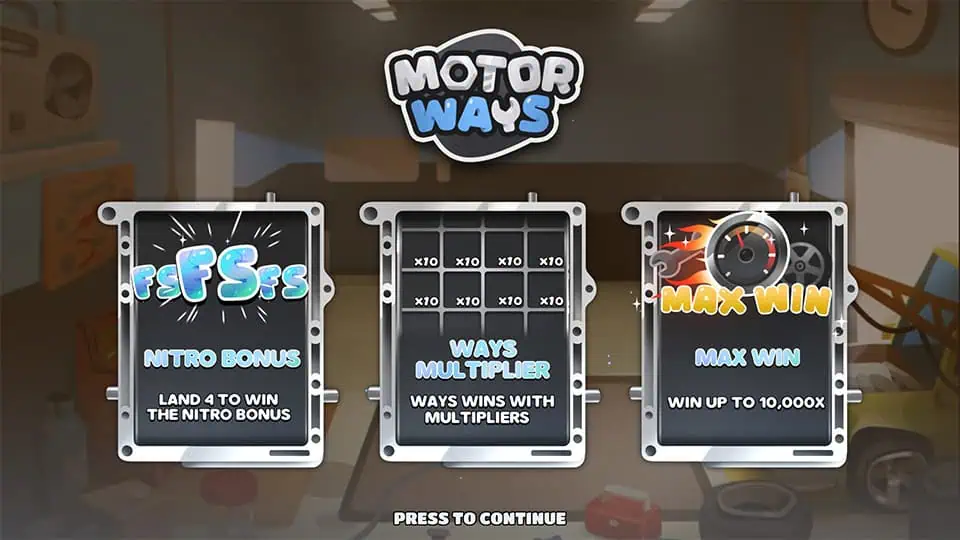 Intro panel for Motor Ways slot showing Nitro Bonus, Ways Multiplier, and a 10,000x max win potential on a garage dashboard.