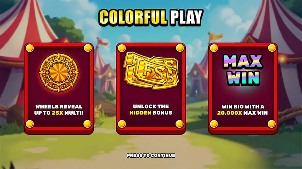Intro screen of Wild Circus highlighting bonus features including multiplier wheels, hidden bonus with FS symbols, and a 20,000x max win.