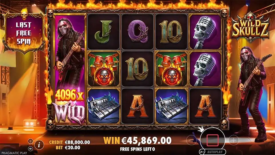 Massive 4096x wild with guitarist symbol on final free spin.