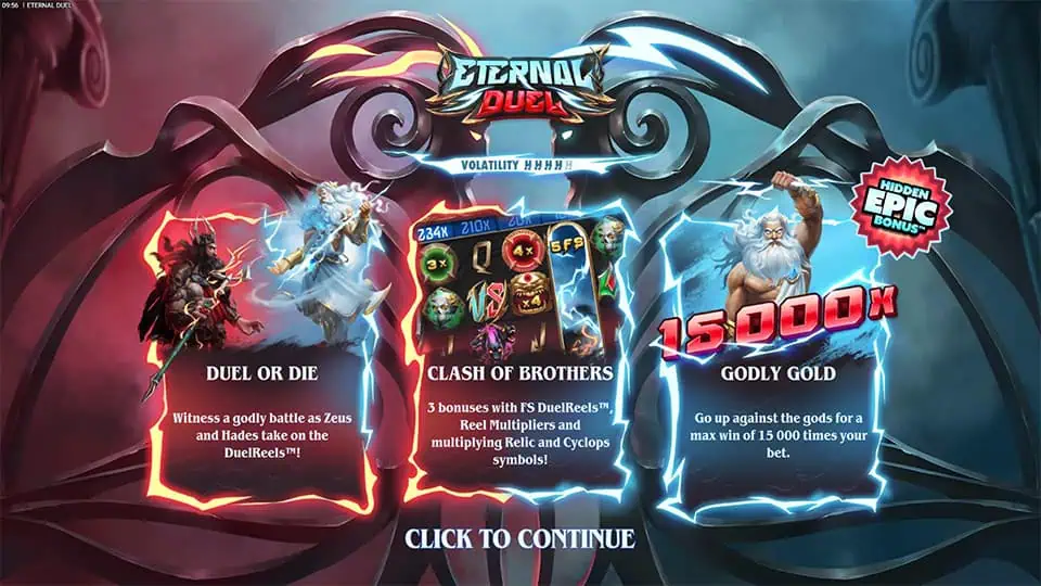 Feature cards showing DuelReels, bonus types, and a 15,000x max win.