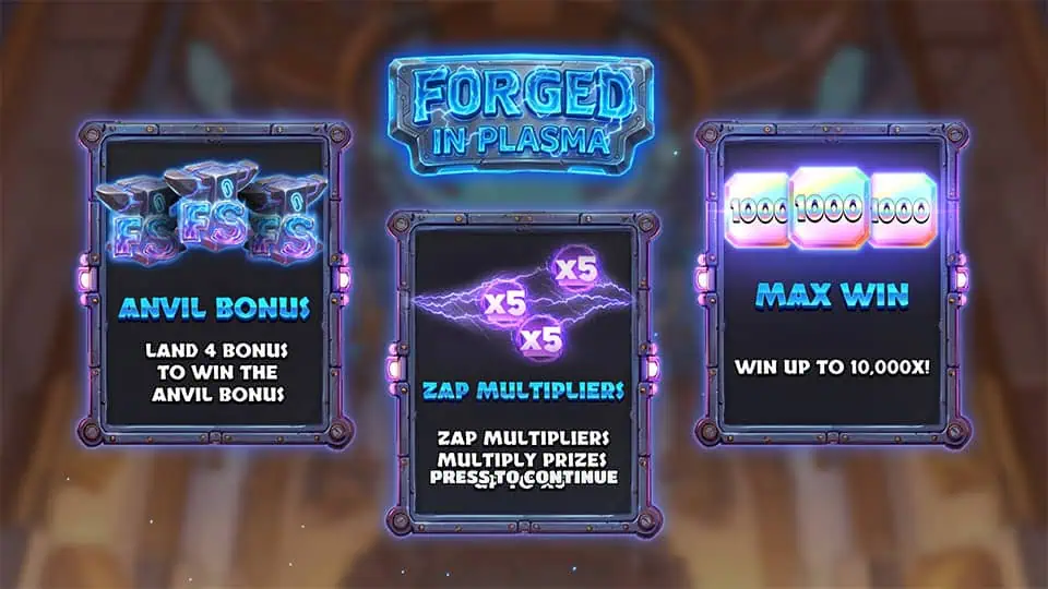 Feature preview showing Anvil Bonus, Zap Multipliers, and a max win potential of 10,000x, surrounded by electrified panels.