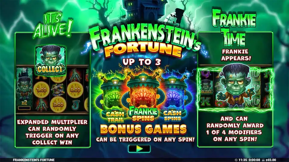 Frankensteins Fortune slot intro screen