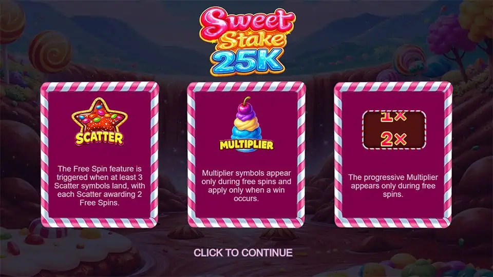 Feature panels explaining Scatter Free Spins, Multiplier symbols and progressive multipliers in a pink candy-themed layout.