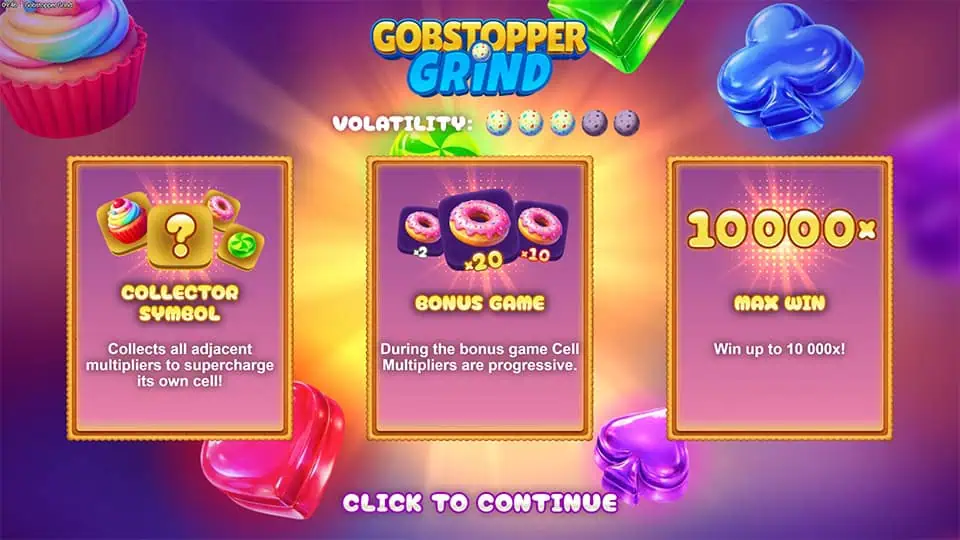 Feature panels highlighting the Collector Symbol, Bonus Game with progressive Cell Multipliers and a max win of 10,000x.