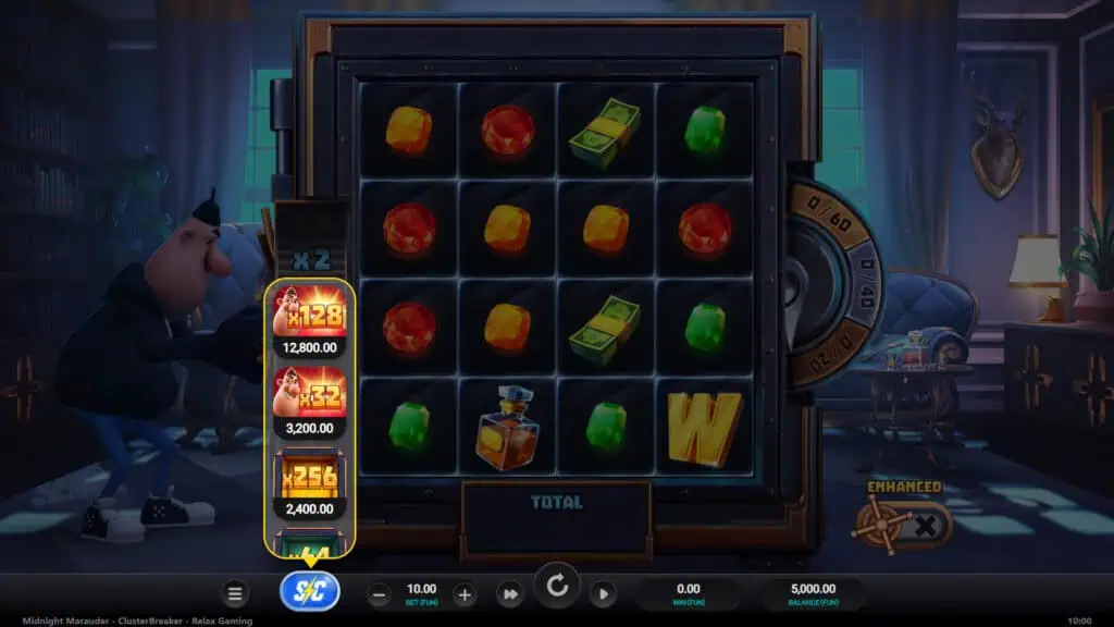 Midnight Marauder ClusterBreaker slot bonus buy