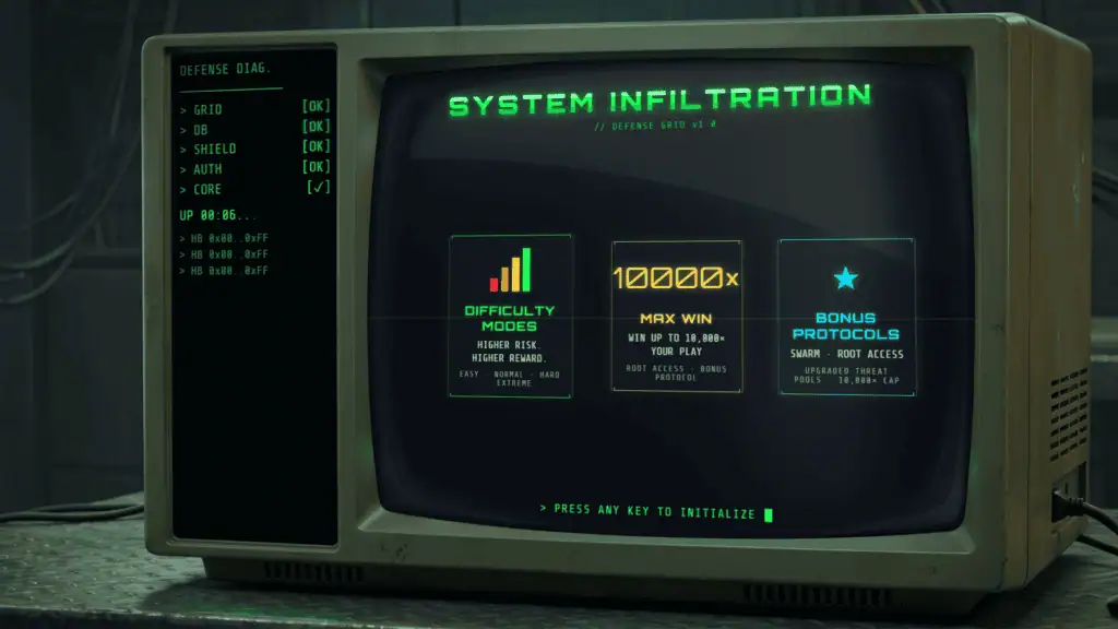 0daygames system infiltration slot game preview 1