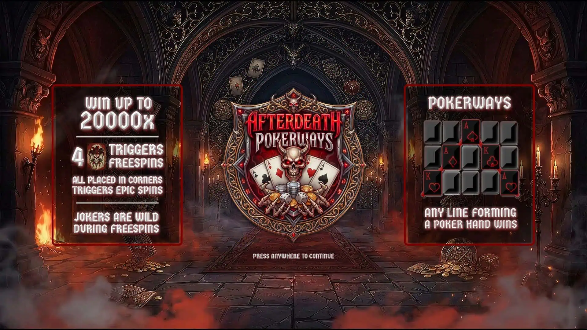 Afterdeath Pokerways slot intro screen
