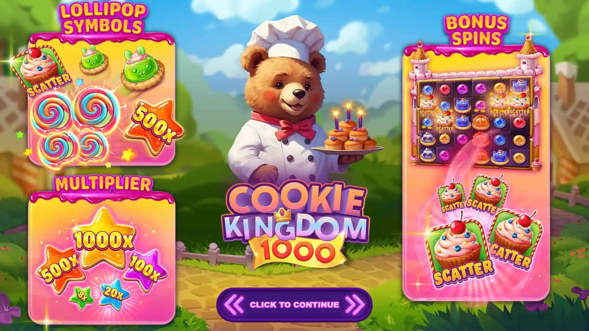 Cookie Kingdom 1000 slot intro screen