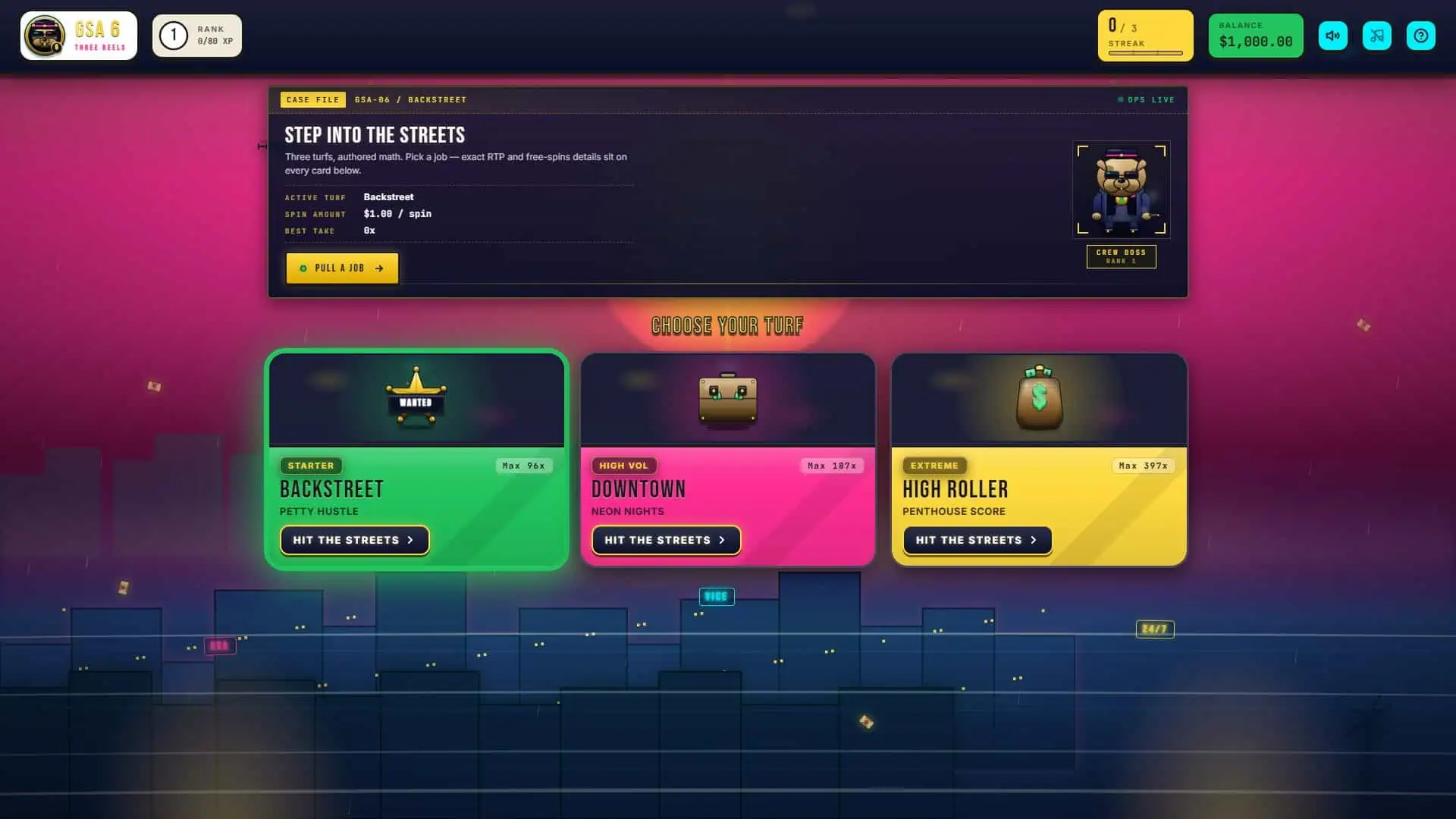 Grand Stake Auto VI slot gameplay reels