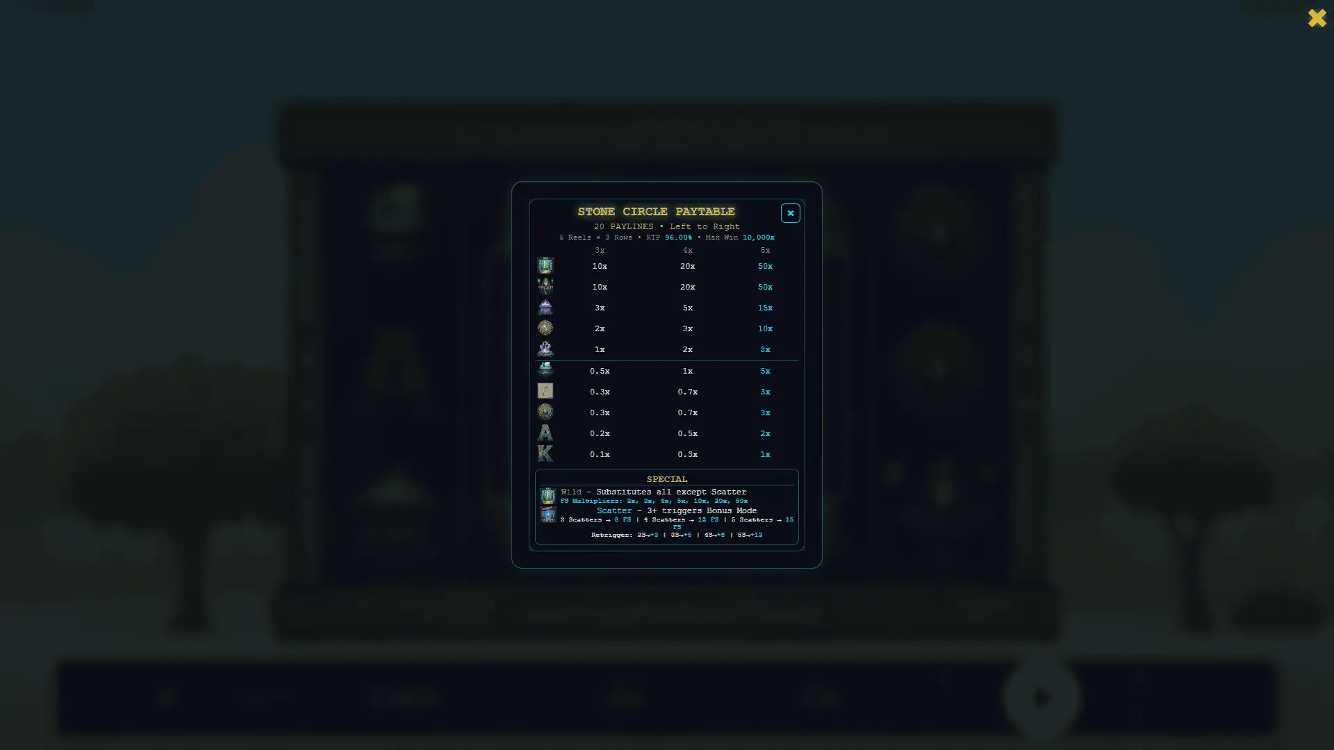 Stone Circle bonus buy menu