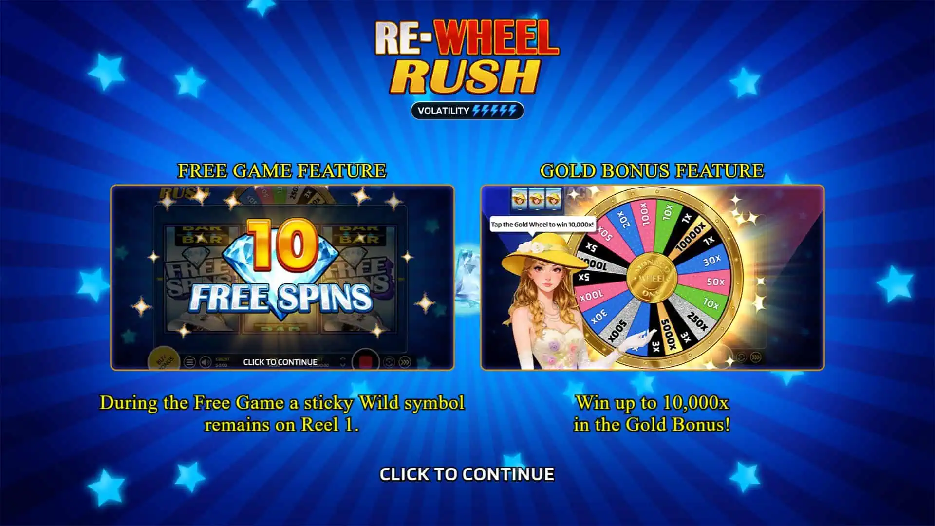 Re-wheel Rush slot intro screen