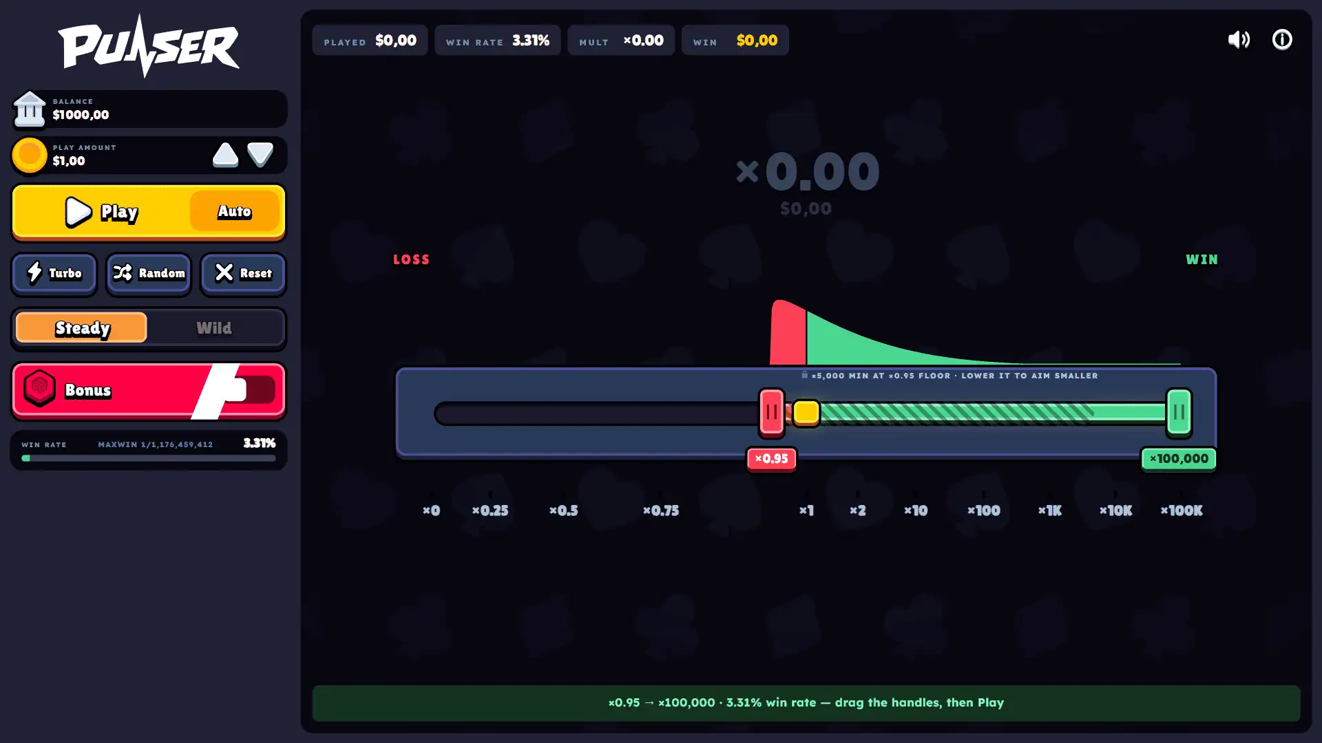 Pulser slot gameplay reels