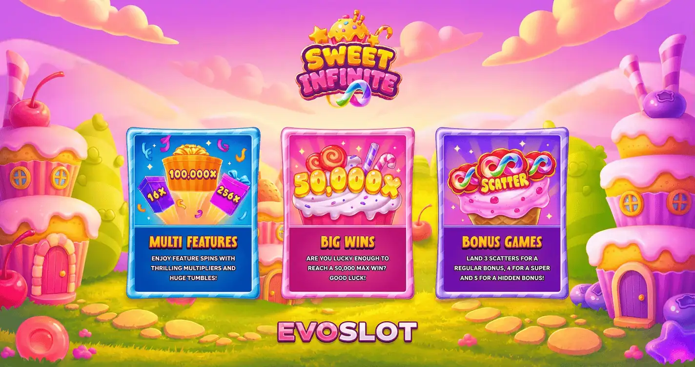 Sweet Infinite Slot Demo by Evoslot slot cover image
