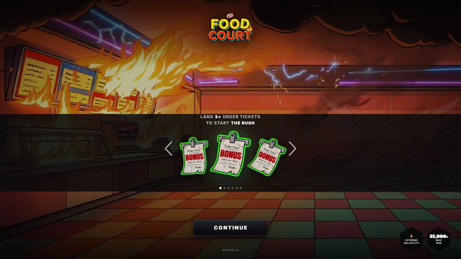 Food Court slot intro screen