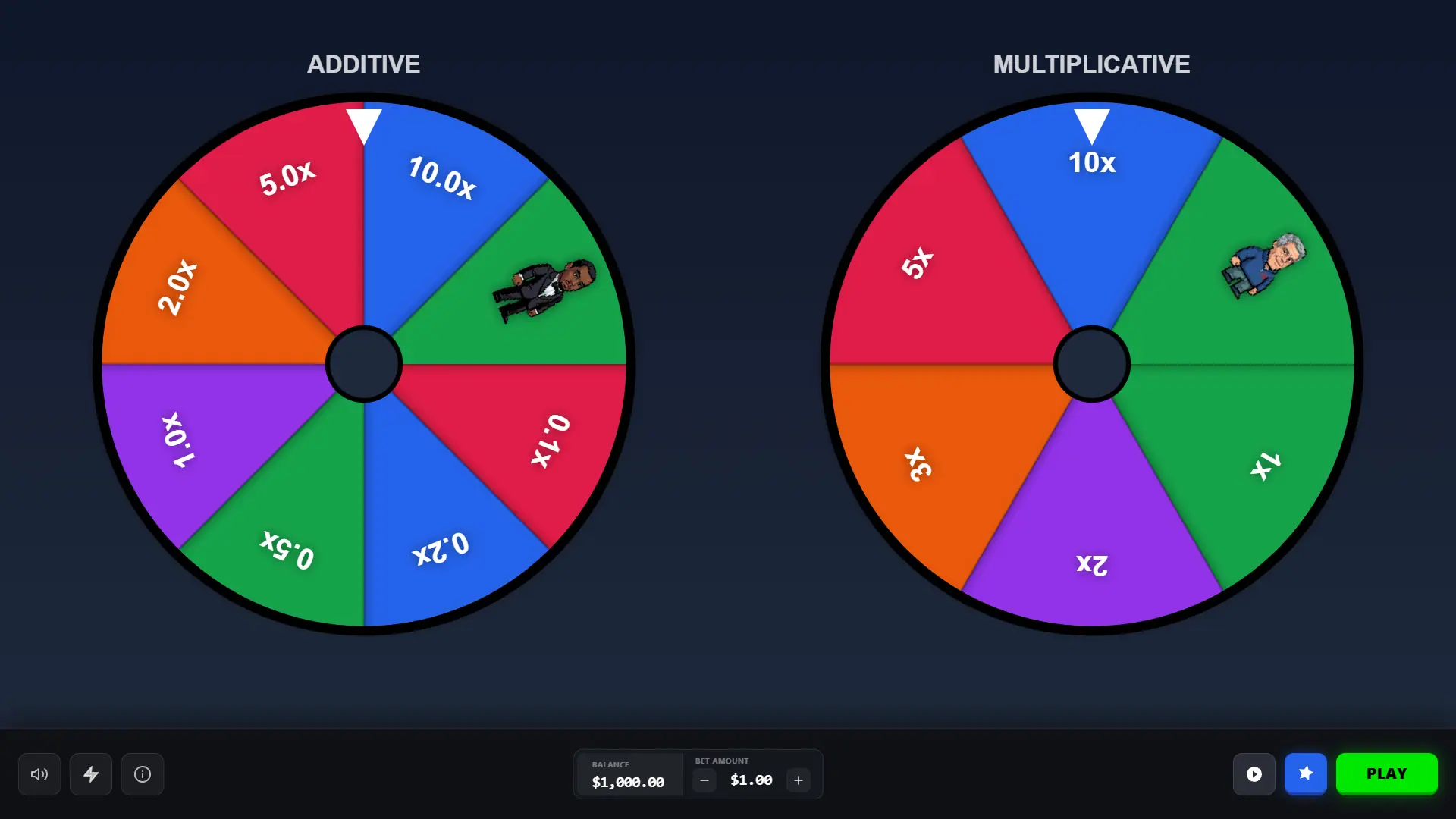 Wheel Extreme slot gameplay reels