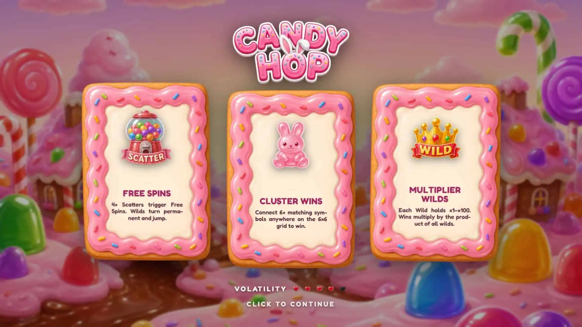 Candy Hop Cluster Pays slot intro screen