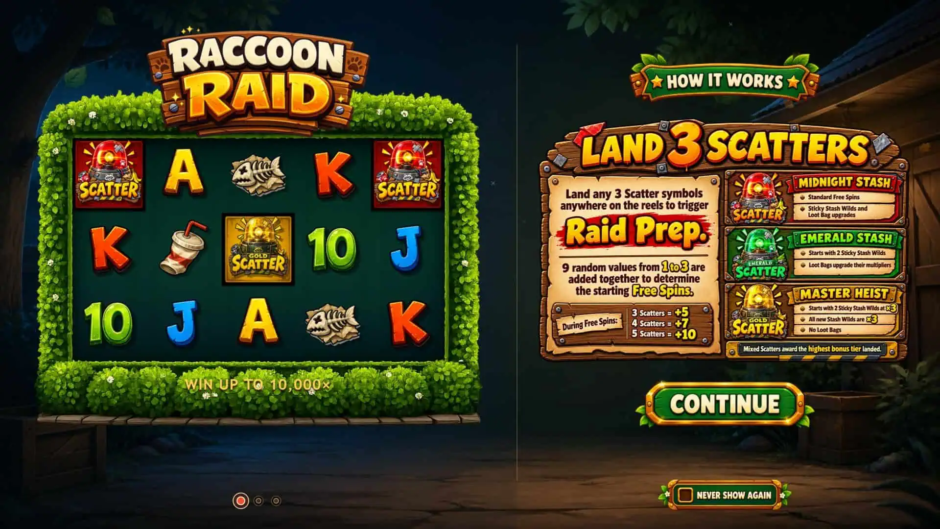 Raccoon Raid slot intro screen