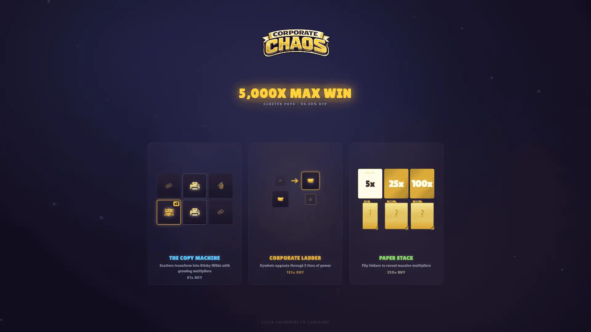 Corporate Chaos slot intro screen