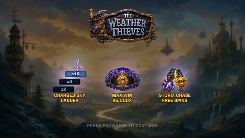 Talorelabs weather thieves intro screen
