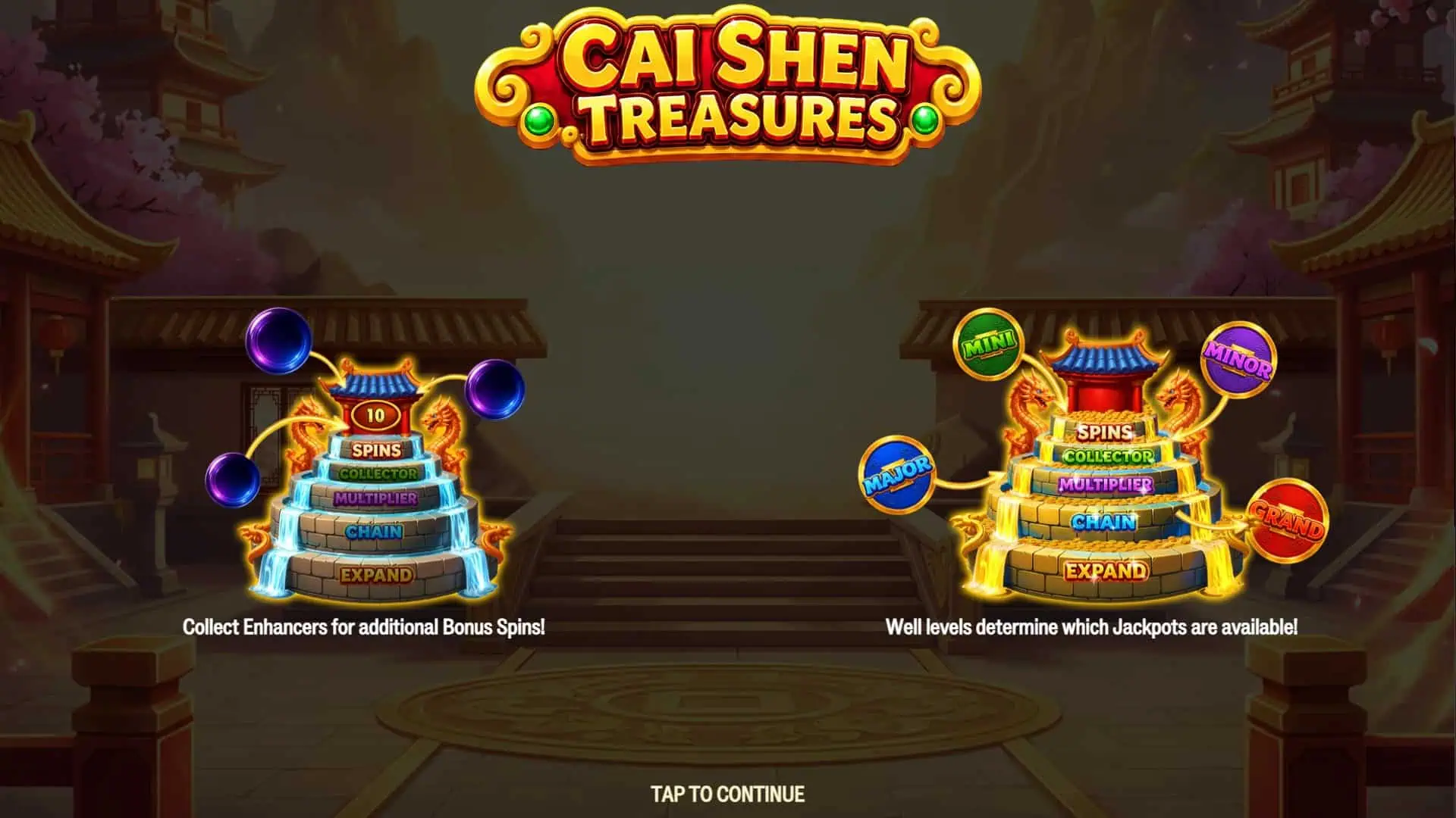 Cai Shen Treasure slot intro screen