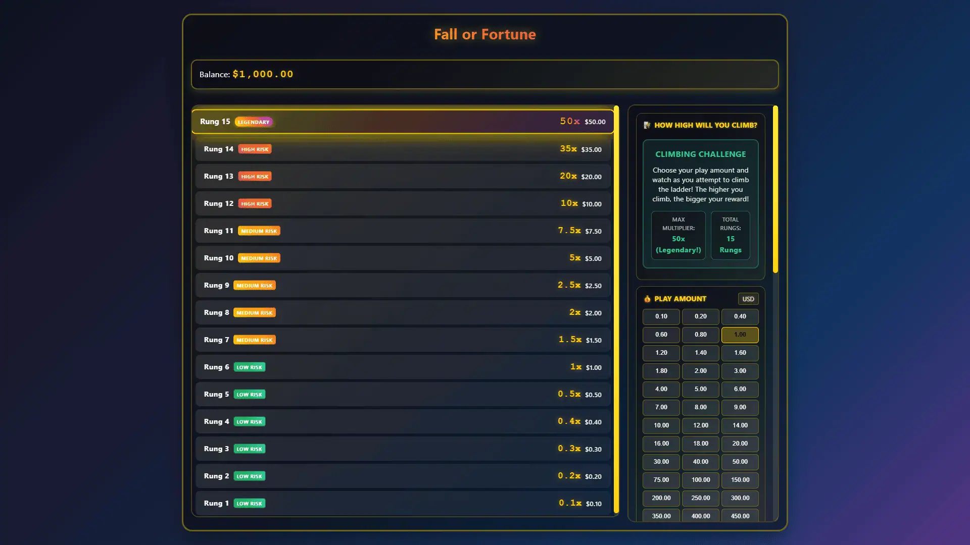 Fall or Fortune slot gameplay reels