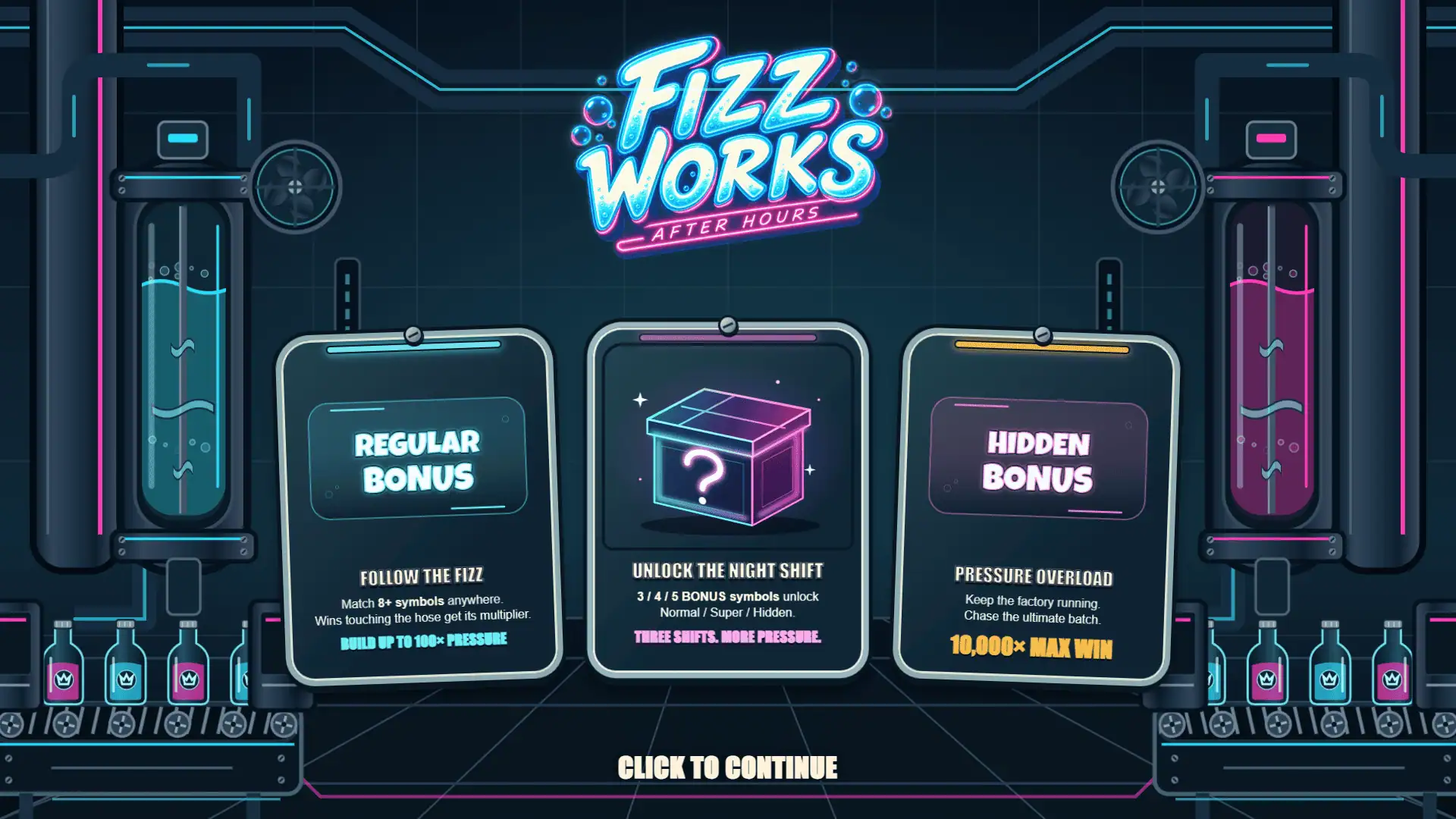 Fizzworks: After Hours slot intro screen
