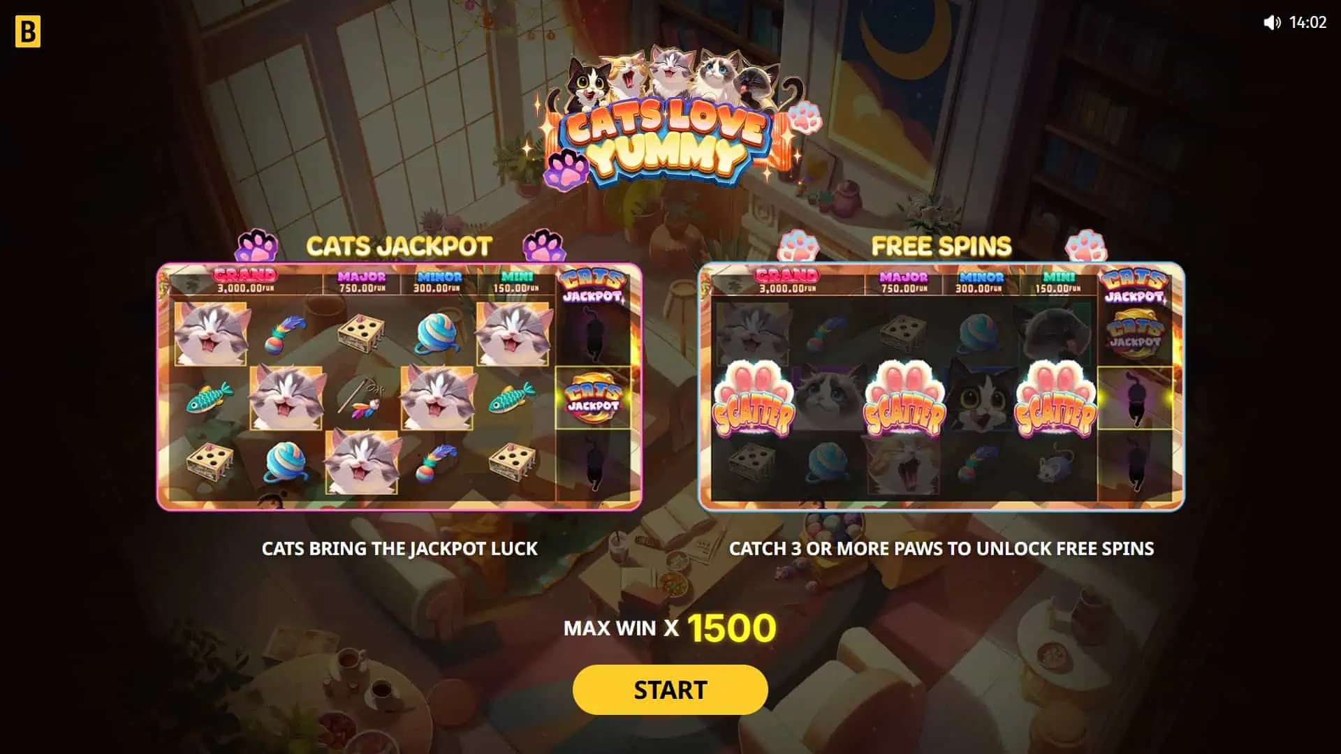 Cats Love Yummy slot intro screen