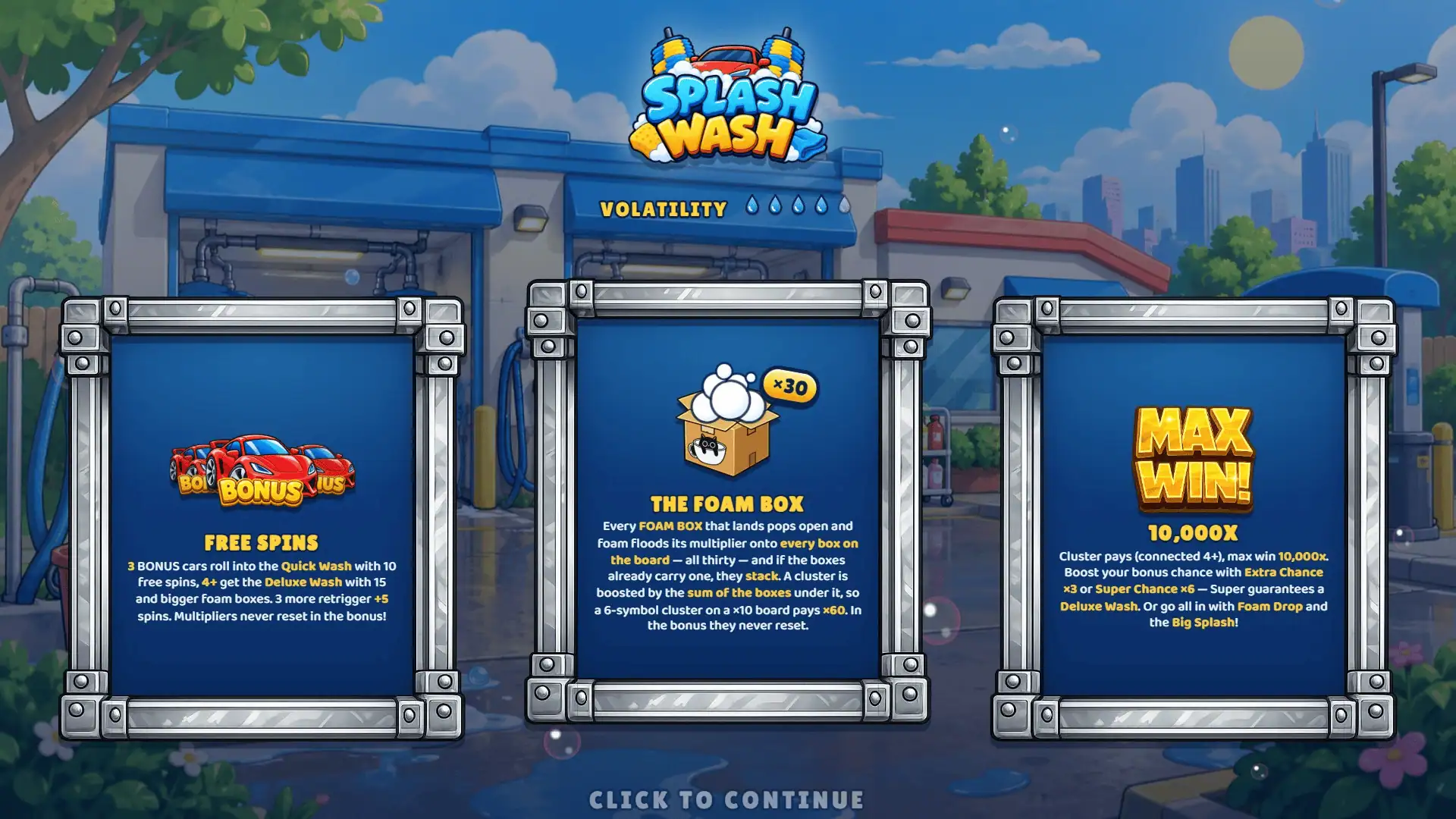 Splash Wash slot intro screen