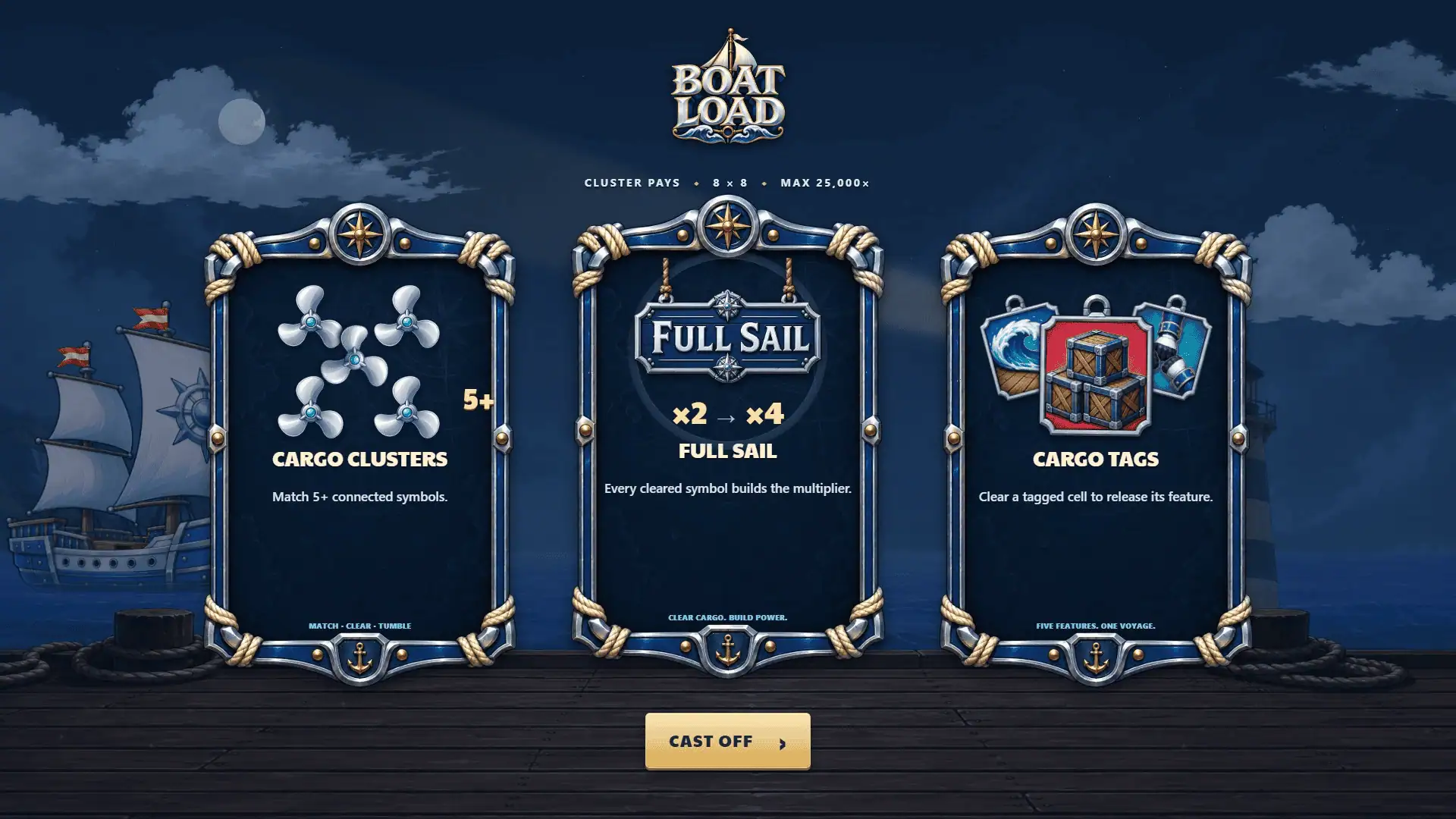 Boat Load slot intro screen