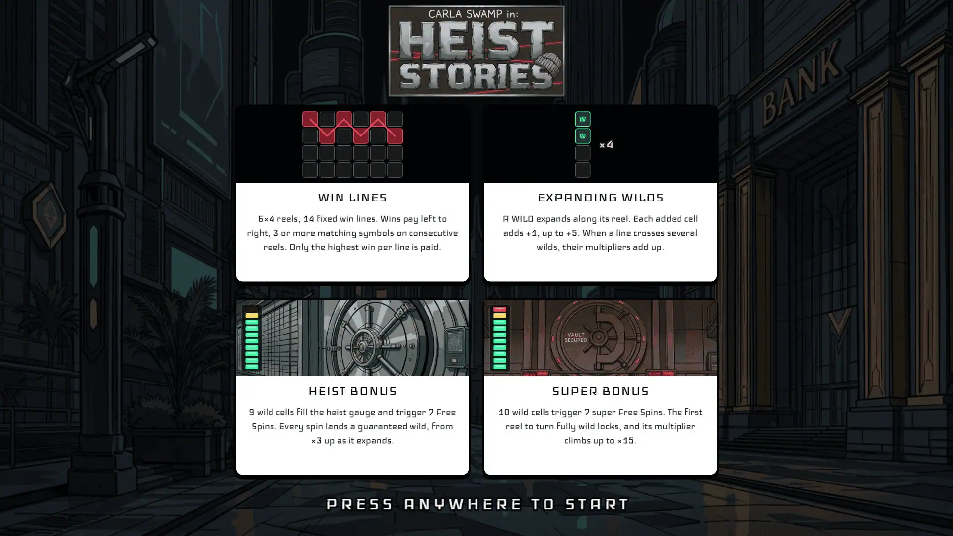Carla Swamp in: Heist Stories slot intro screen