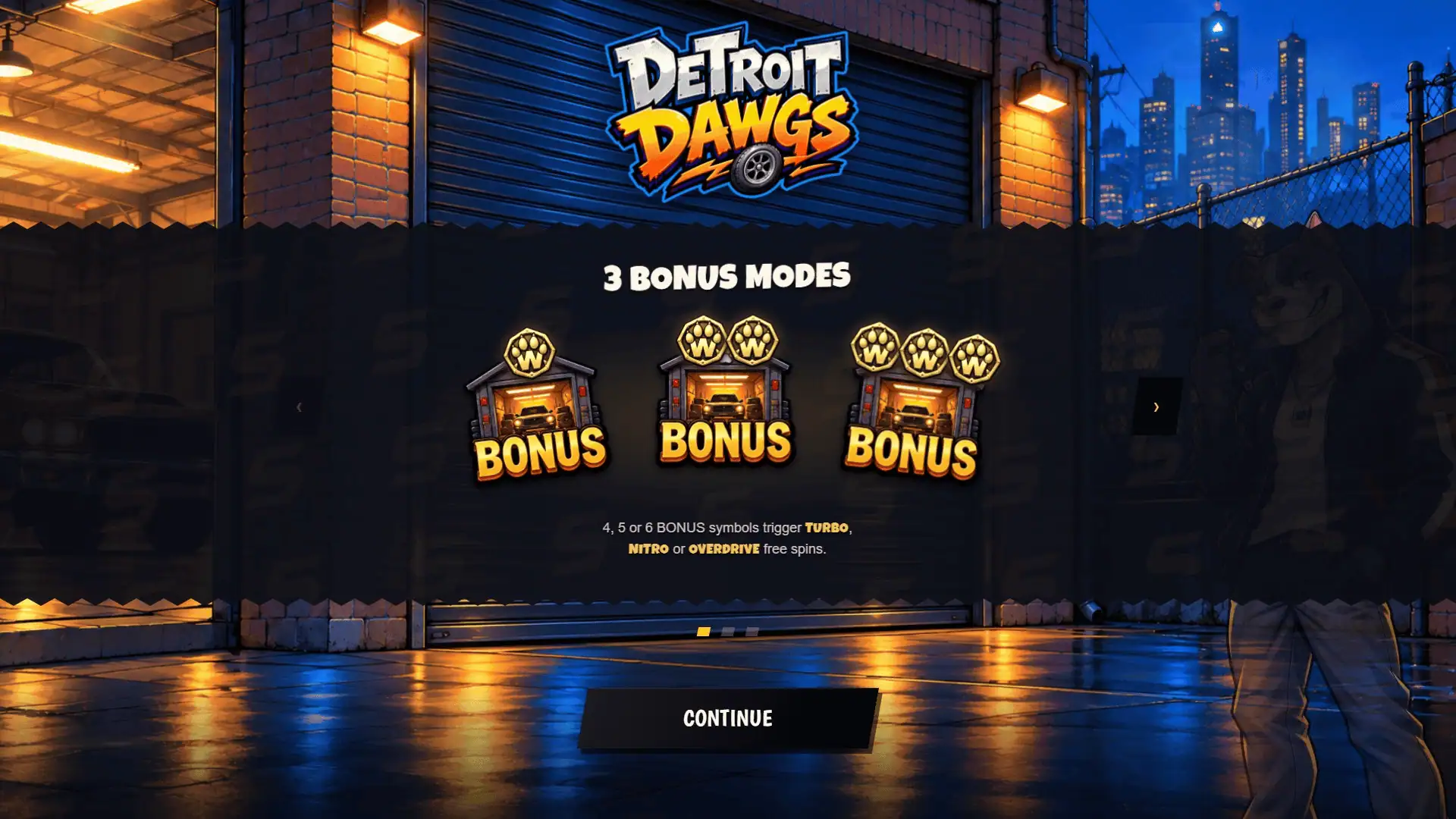 Detroit Dawgs slot intro screen