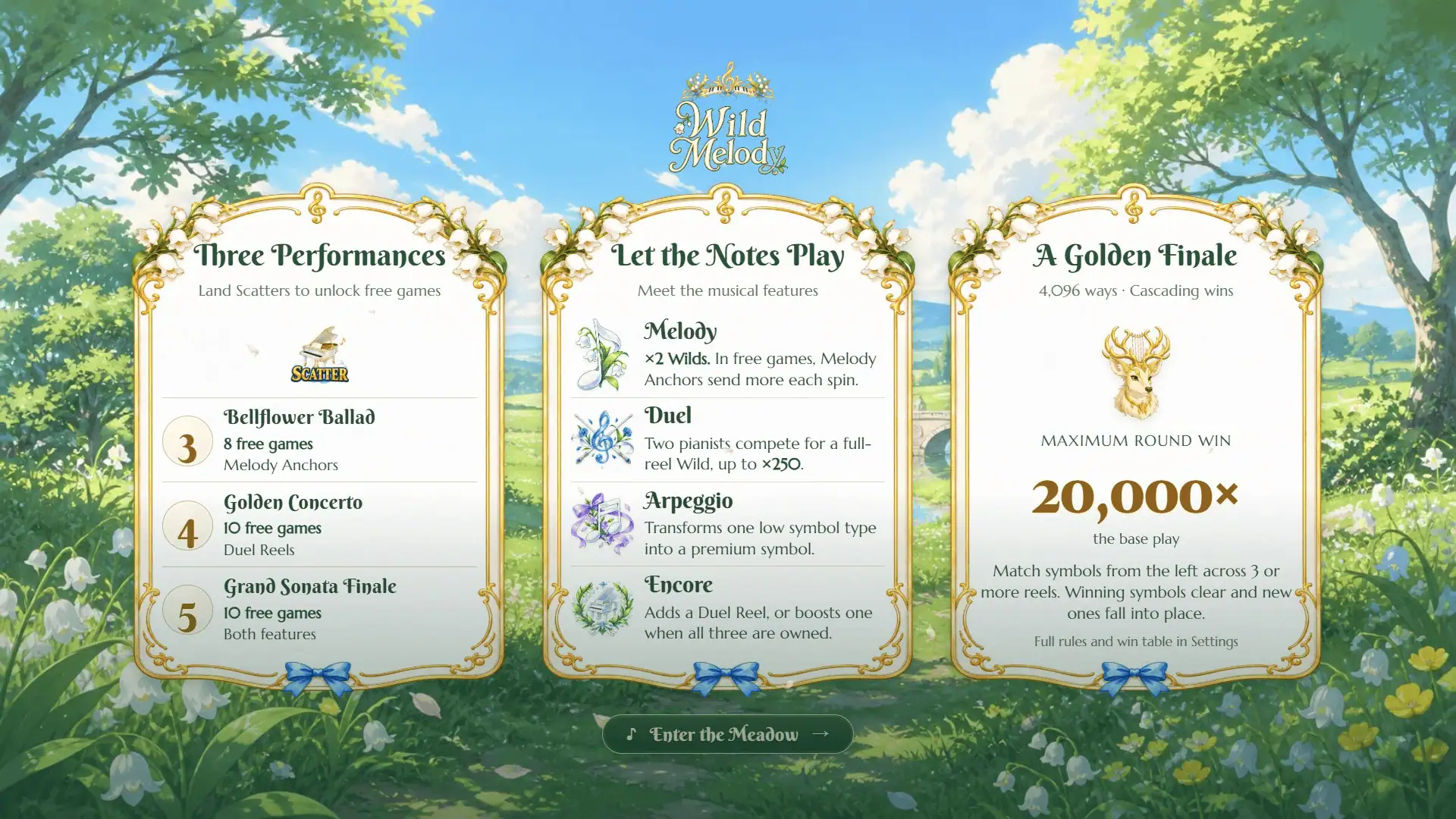 Wild Melody slot intro screen