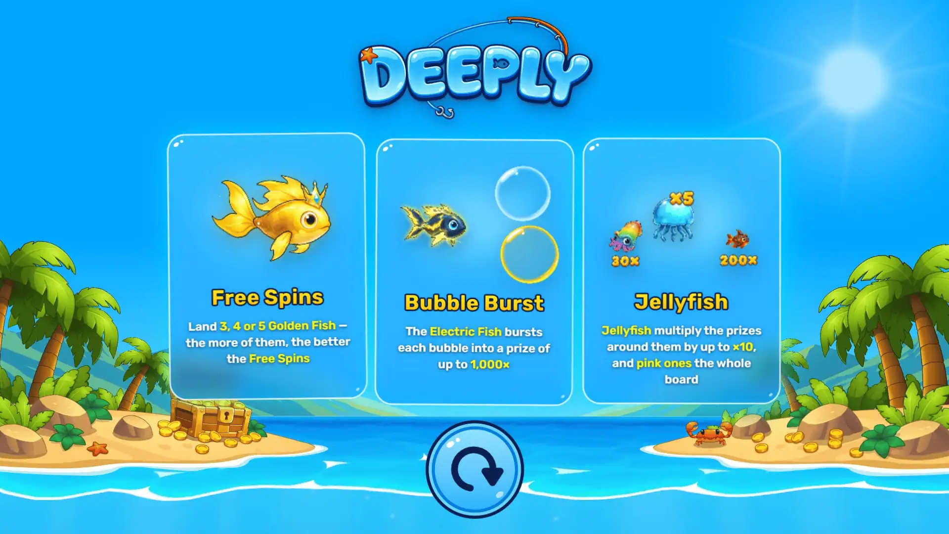 Deeply Ways slot intro screen