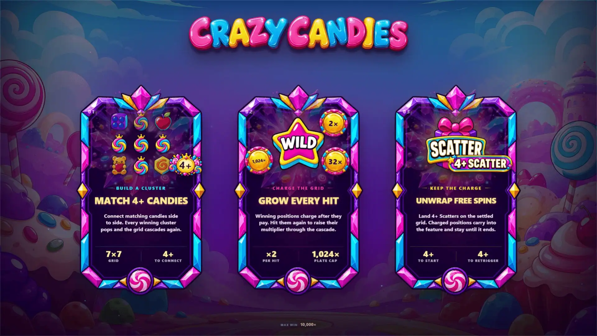 Crazy Candies slot intro screen