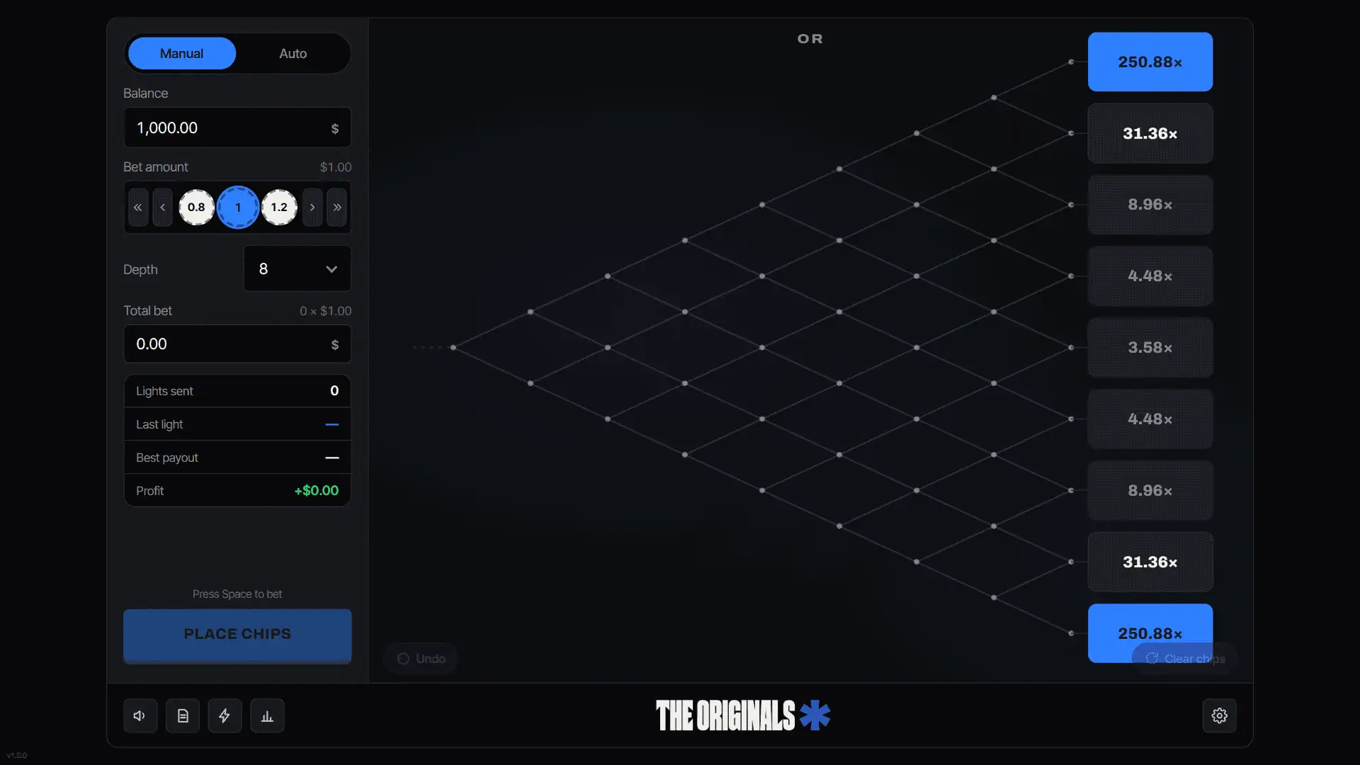 Or slot gameplay reels