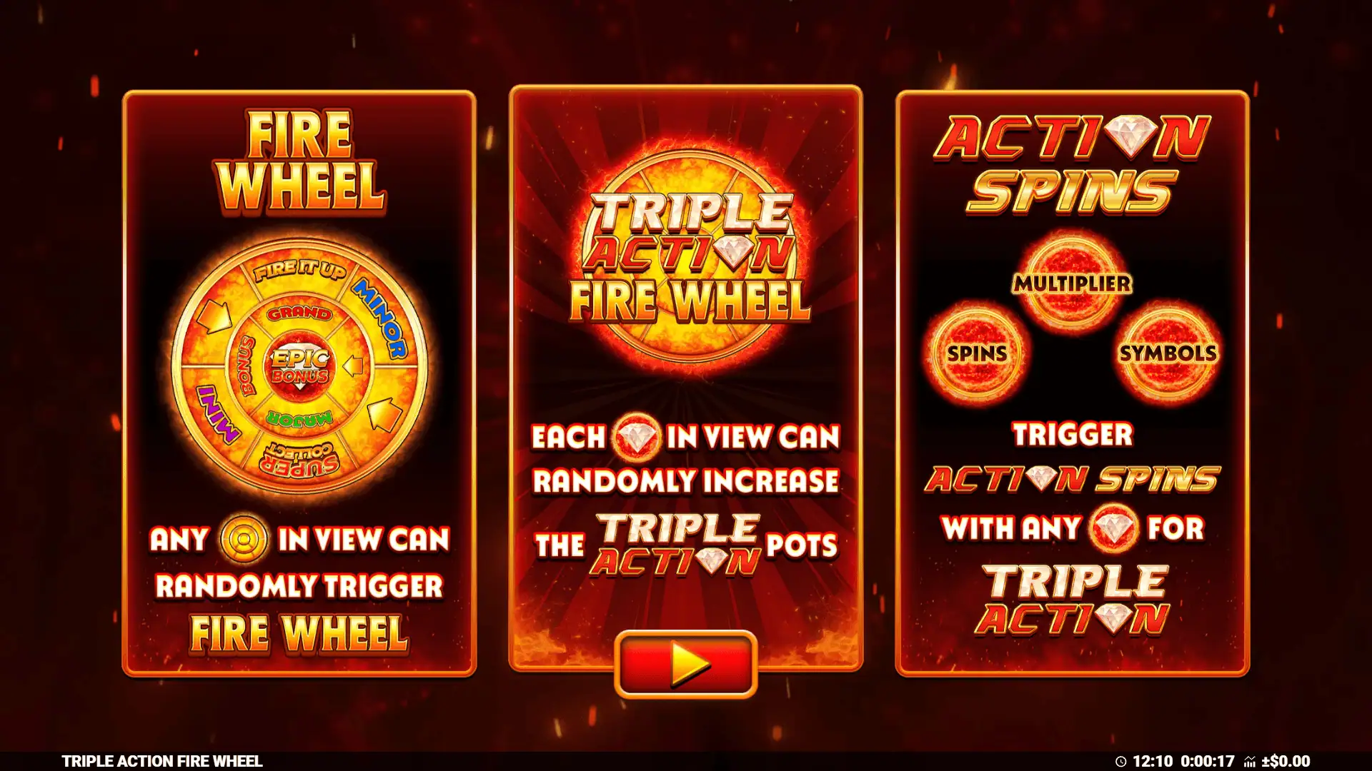 Triple Action Fire Wheel slot intro screen