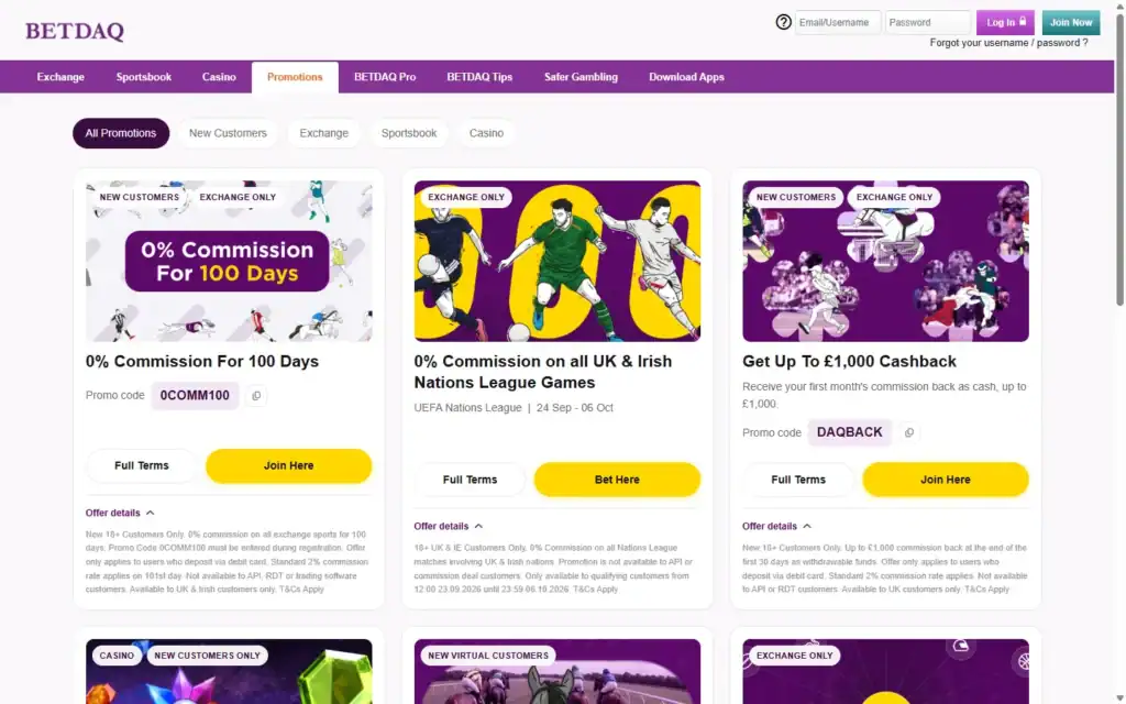 Betdaq Casino: Bonus