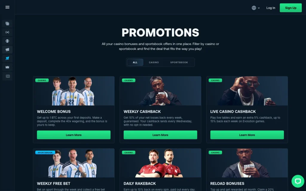 Betpanda: Bonus