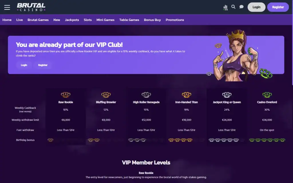 Brutal Casino: VIP