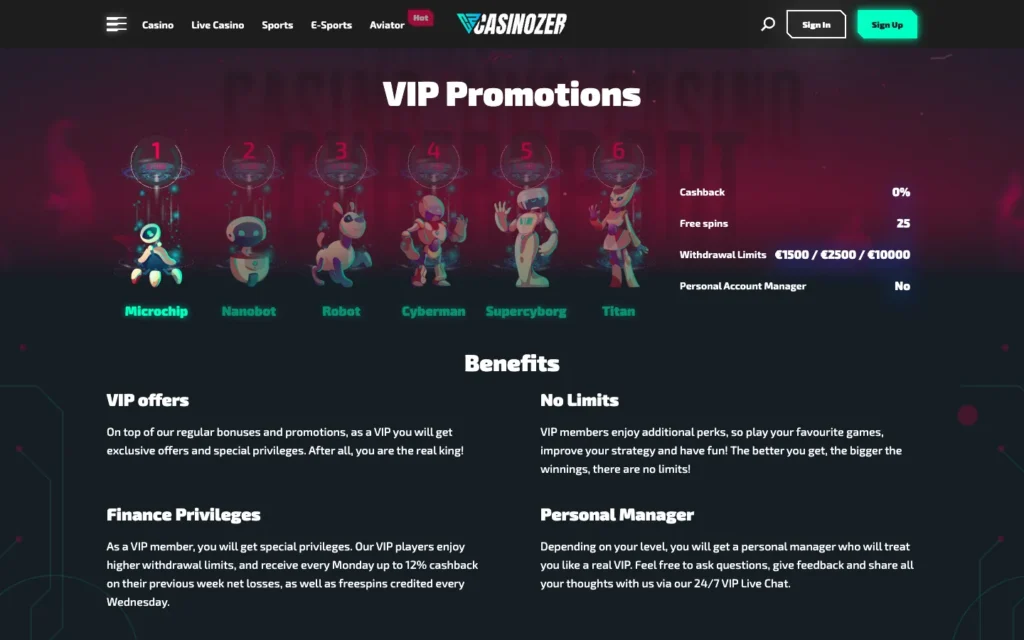 Casinozer: VIP