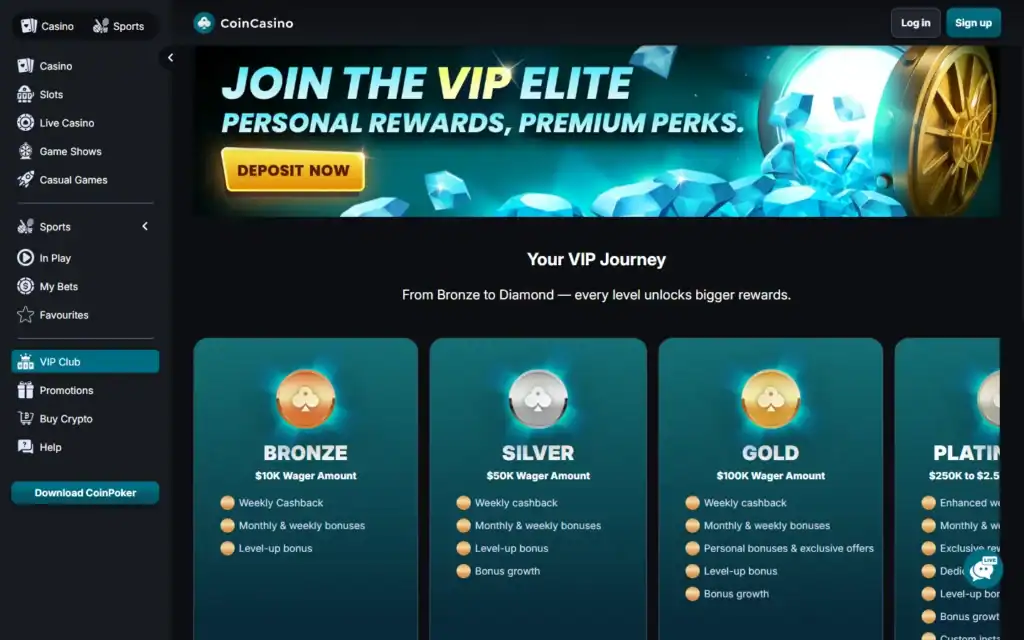 Coincasino pro: VIP