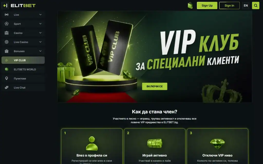 Elitbet Casino: VIP