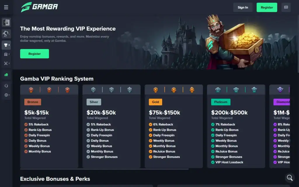 Gamba Casino: VIP